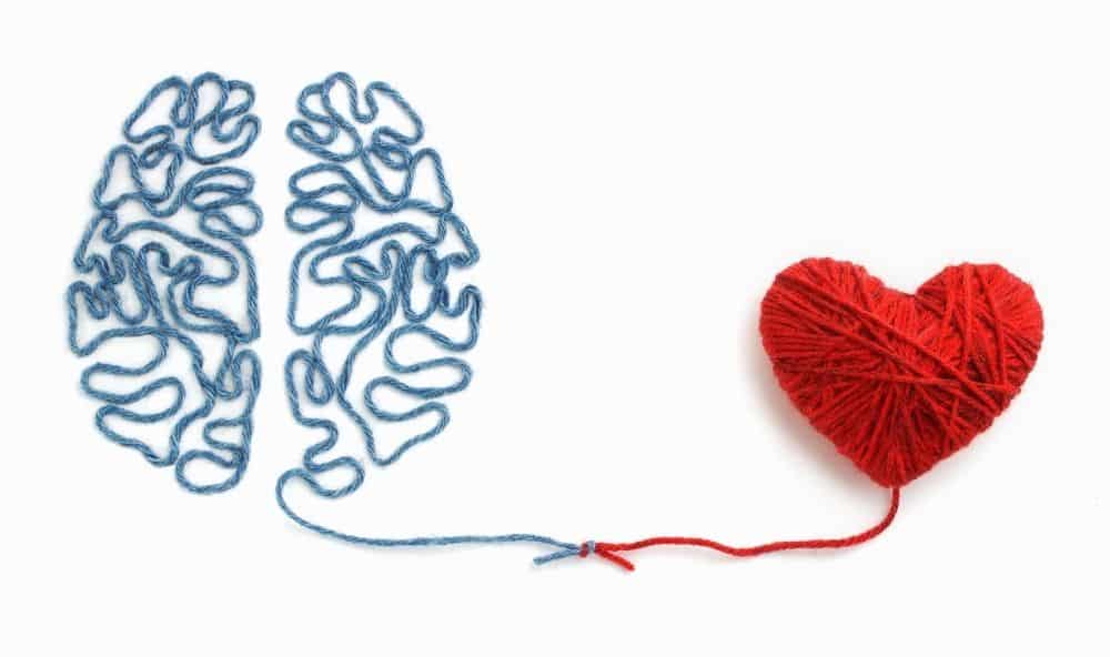 Emotional Decision Making 1000x592px